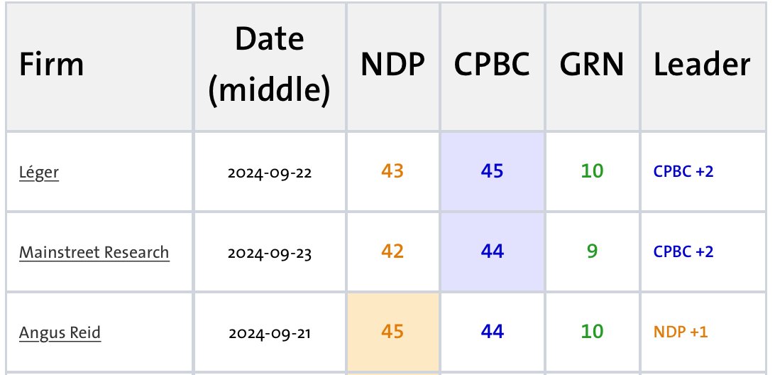 https://www.surreynewsbc.com/wp-content/uploads/2024/09/5621A99C-2284-4283-AD0B-3BB2EEC16D9D.jpeg