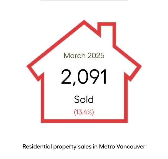 https://www.surreynewsbc.com/wp-content/uploads/2025/04/IMG_9901-540x513.jpeg